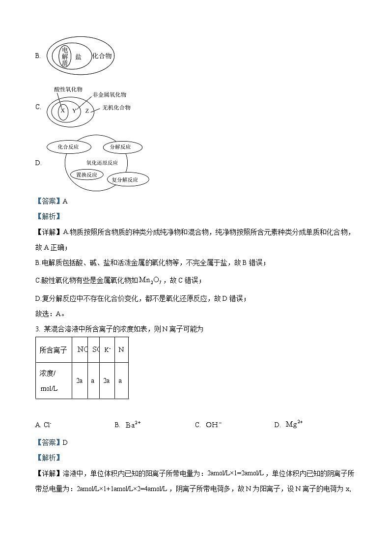 辽宁省沈阳市郊联体重点高中2023-2024学年高一上学期期中考试化学试题（解析版）02