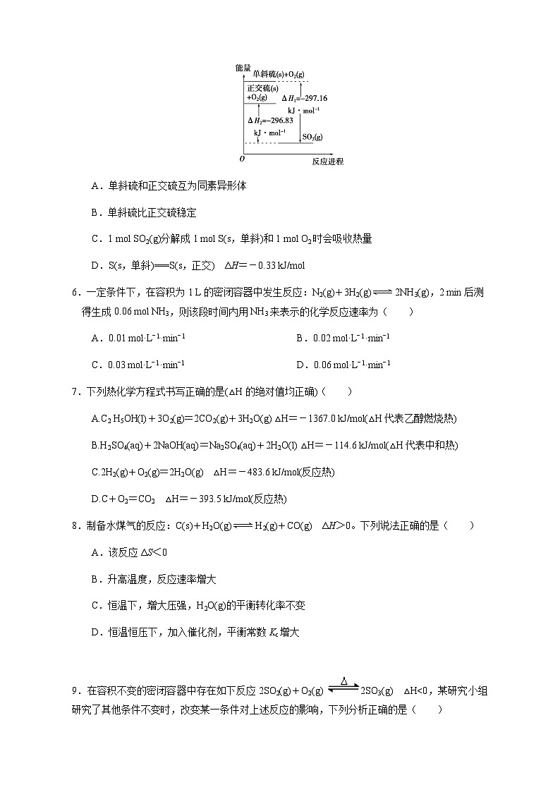 2023-2024学年山东省聊城市高二上学期期中化学质量检测模拟试题（含解析）02