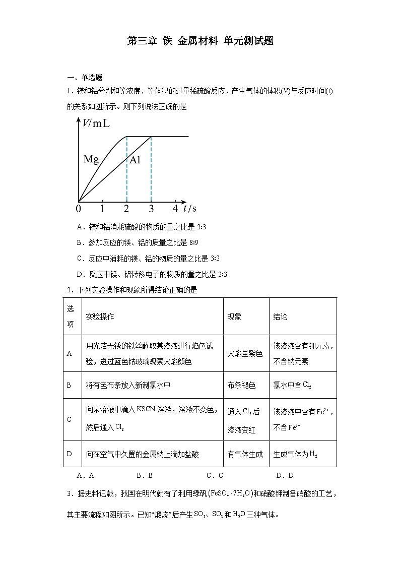 第三章铁金属材料单元测试题 高中化学人教版（2019）必修第一册第1页