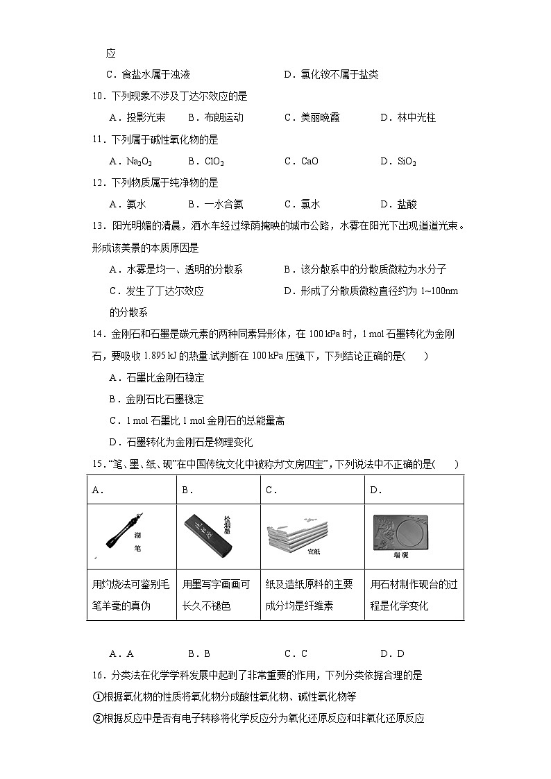 1.1.物质的分类及转化  课后习题检测    高中化学人教版（2019）必修第一册第2页