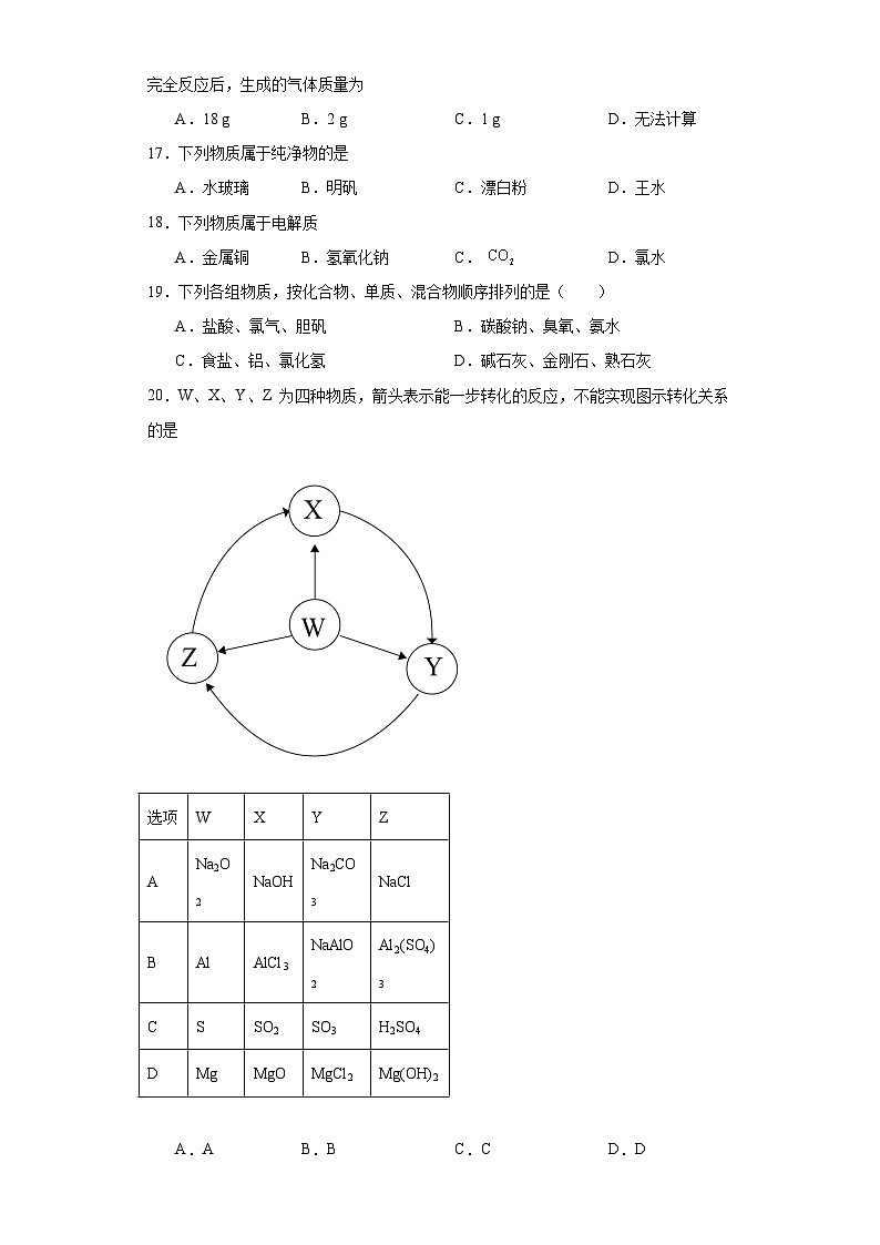 1.1.物质的分类及转化  随堂检测题    高中化学人教版（2019）必修第一册03