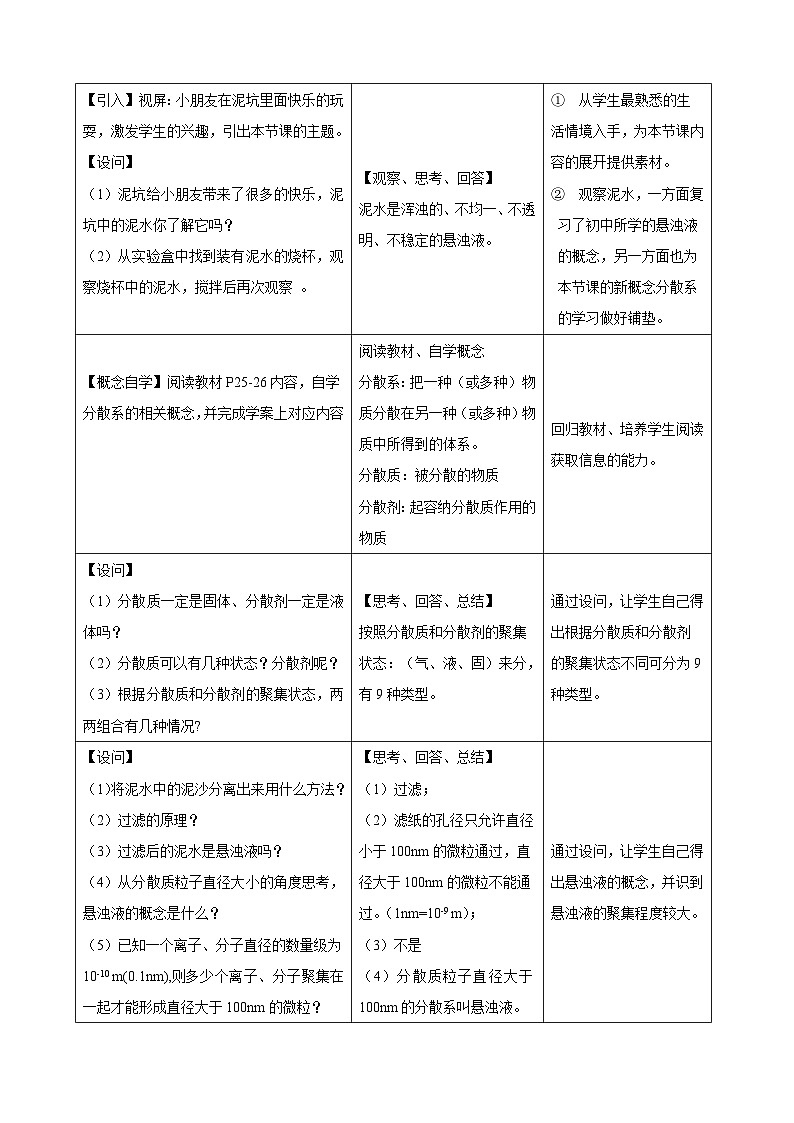 1.1.2分散系胶体 教学设计   高中化学人教版（2019）必修第一册02