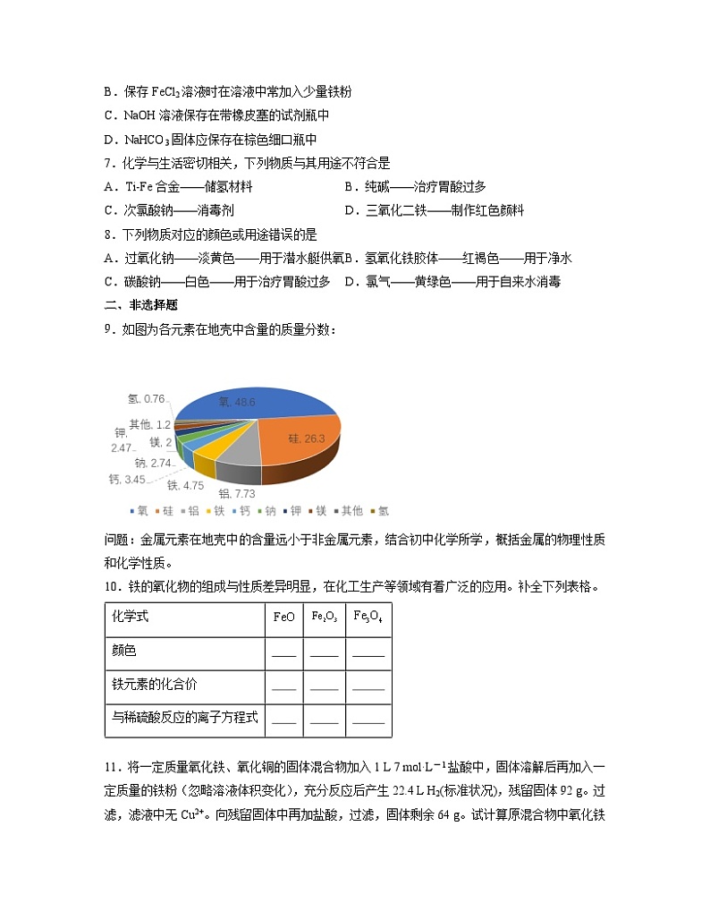 3.1 铁及其化合物 同步练习题  高中化学人教版（2019）必修第一册第2页