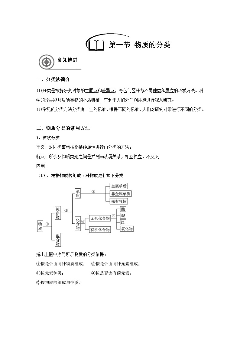 第1讲 物质的分类讲义 高中化学人教版（2019）必修第一册第1页