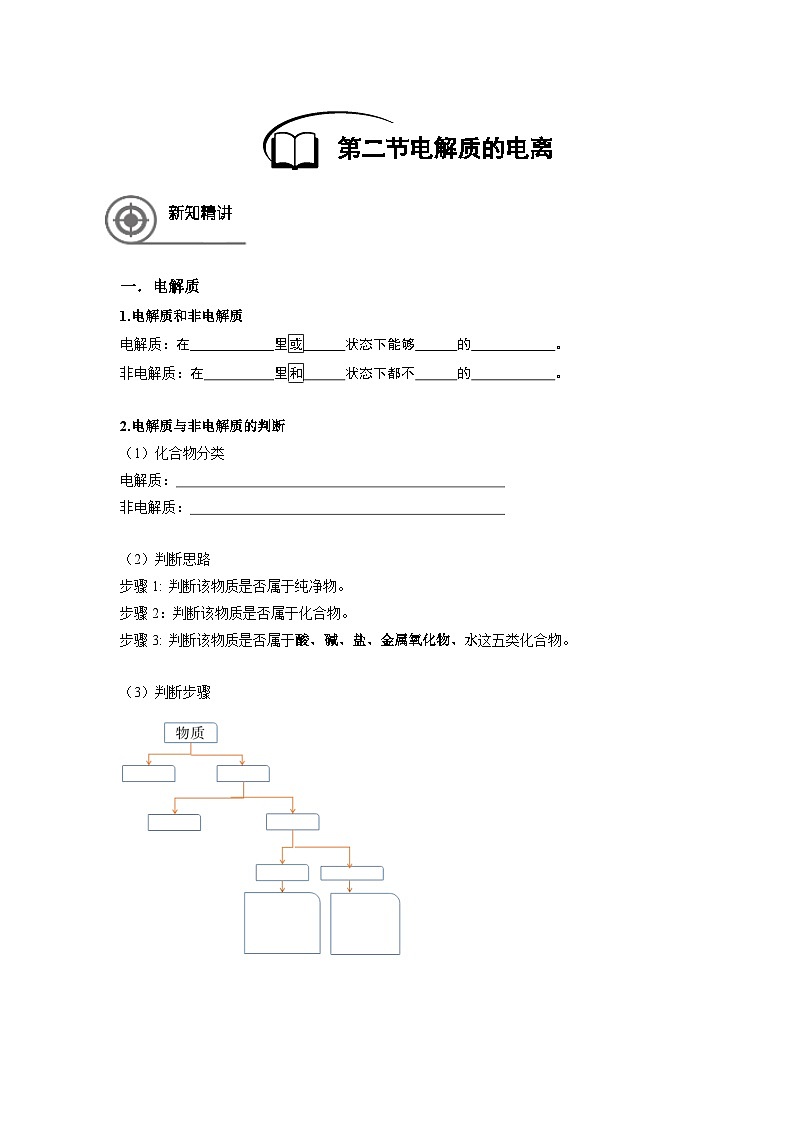 第2讲 电解质 讲义 高一化学人教版（2019）必修第一册第1页