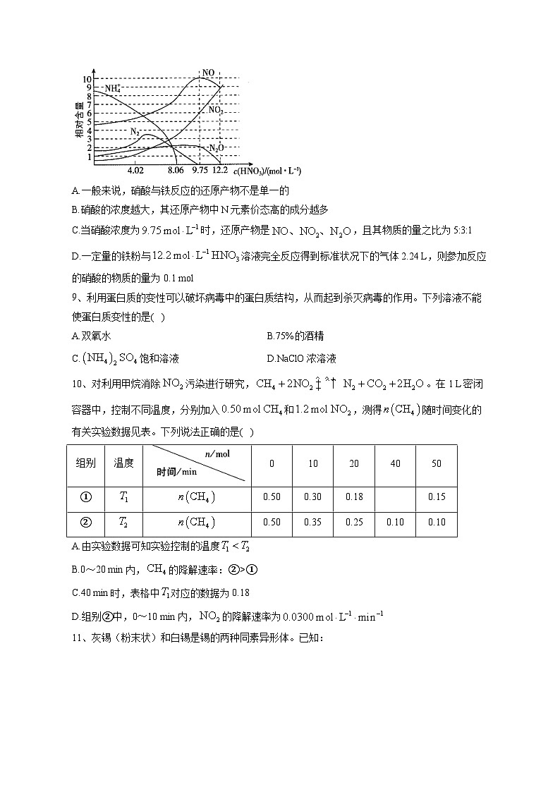 2023-2024学年山西省朔州市怀仁市高二上学期11月期中化学质量检测模拟试题（含解析）03