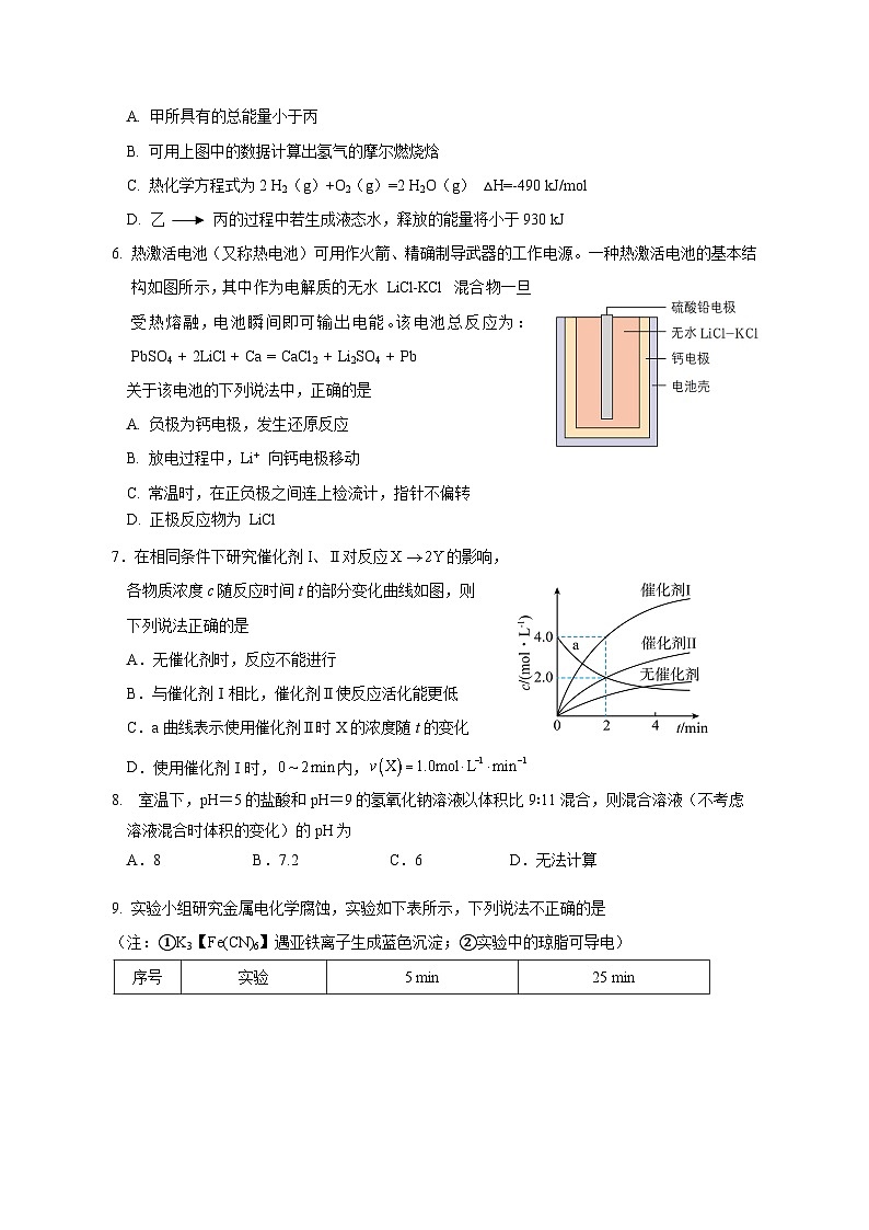 2023-2024学年河南省商丘市高二上学期期中化学质量检测模拟试题（含解析）02