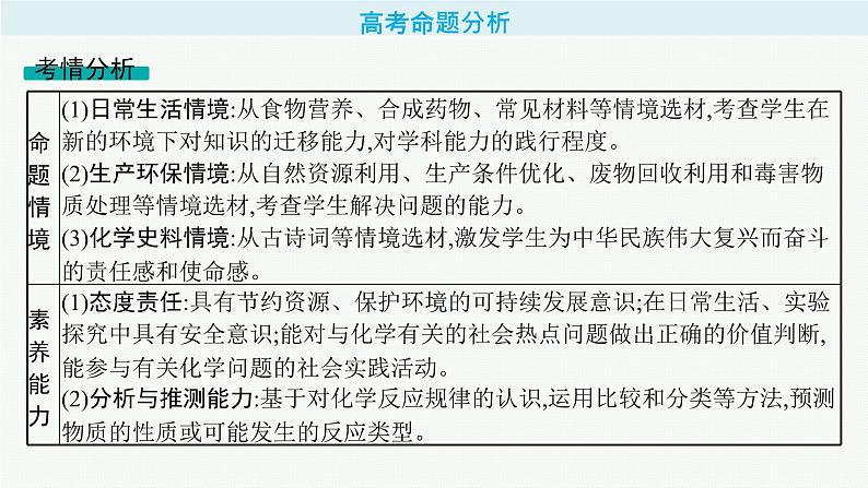 专题1　物质的组成、分类及变化第2页