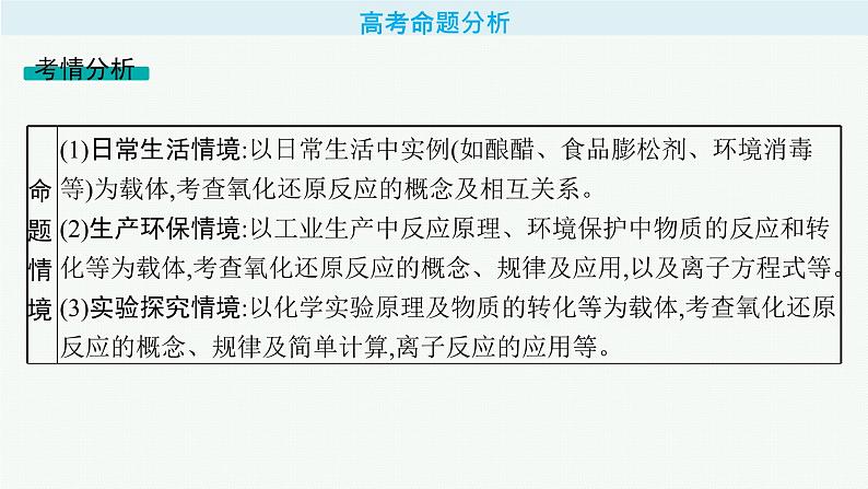 专题3　离子反应　氧化还原反应第2页