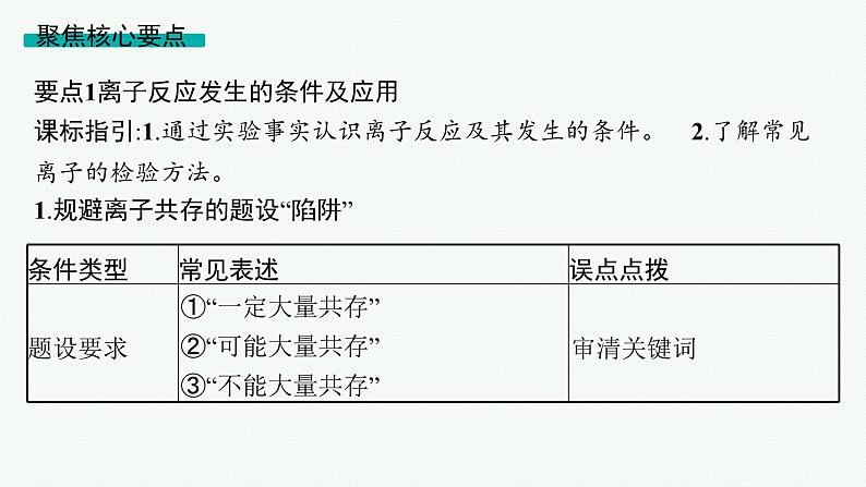 专题3　离子反应　氧化还原反应第7页