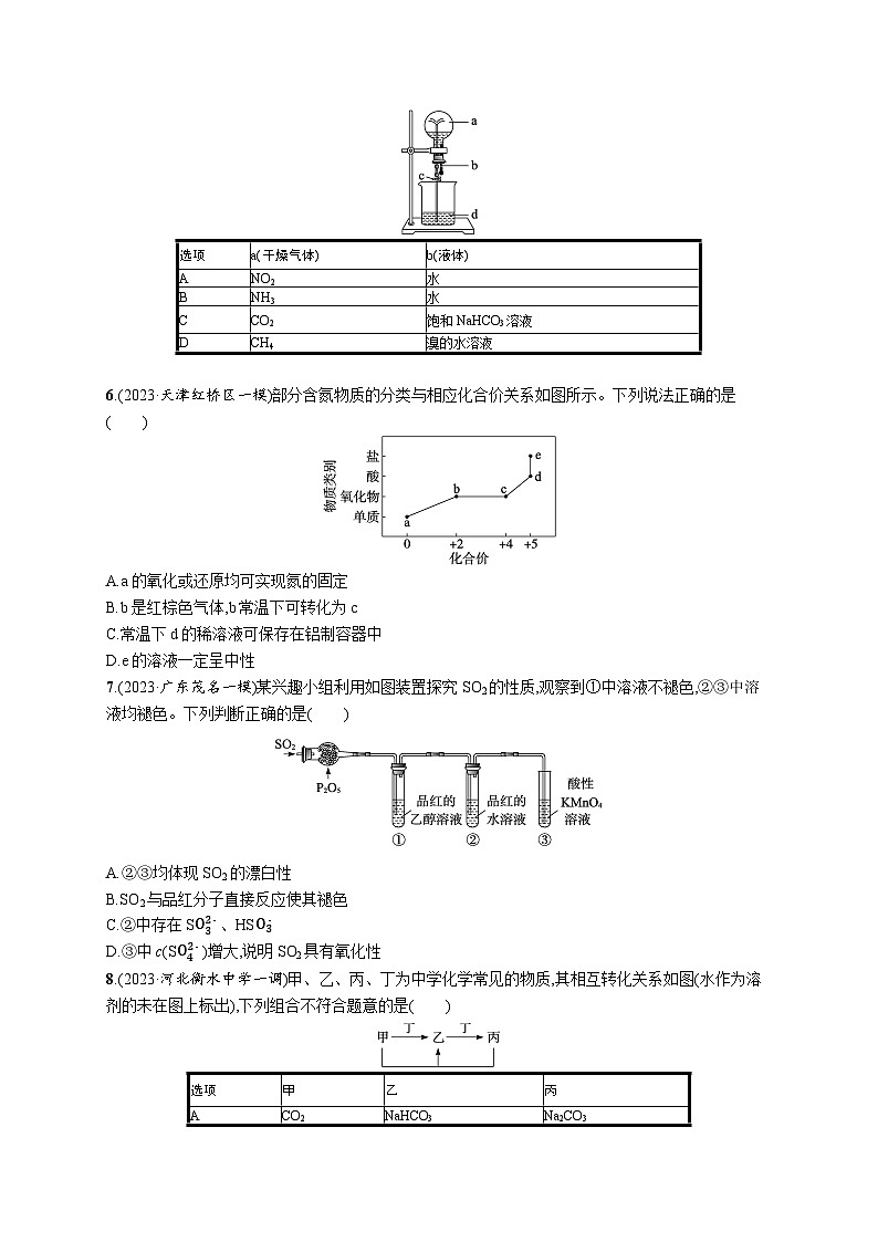 2024版高考总复习-化学二轮专题(新教材) 专题4　元素及其化合物02