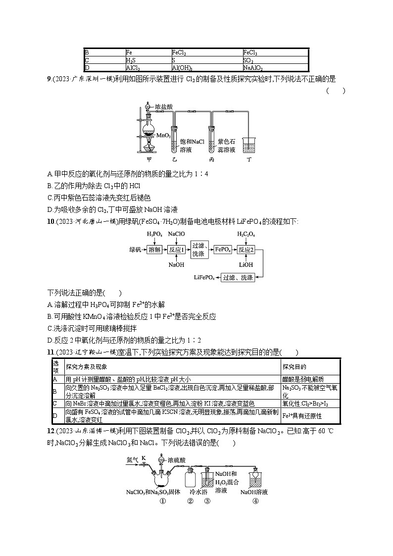 2024版高考总复习-化学二轮专题(新教材) 专题4　元素及其化合物03