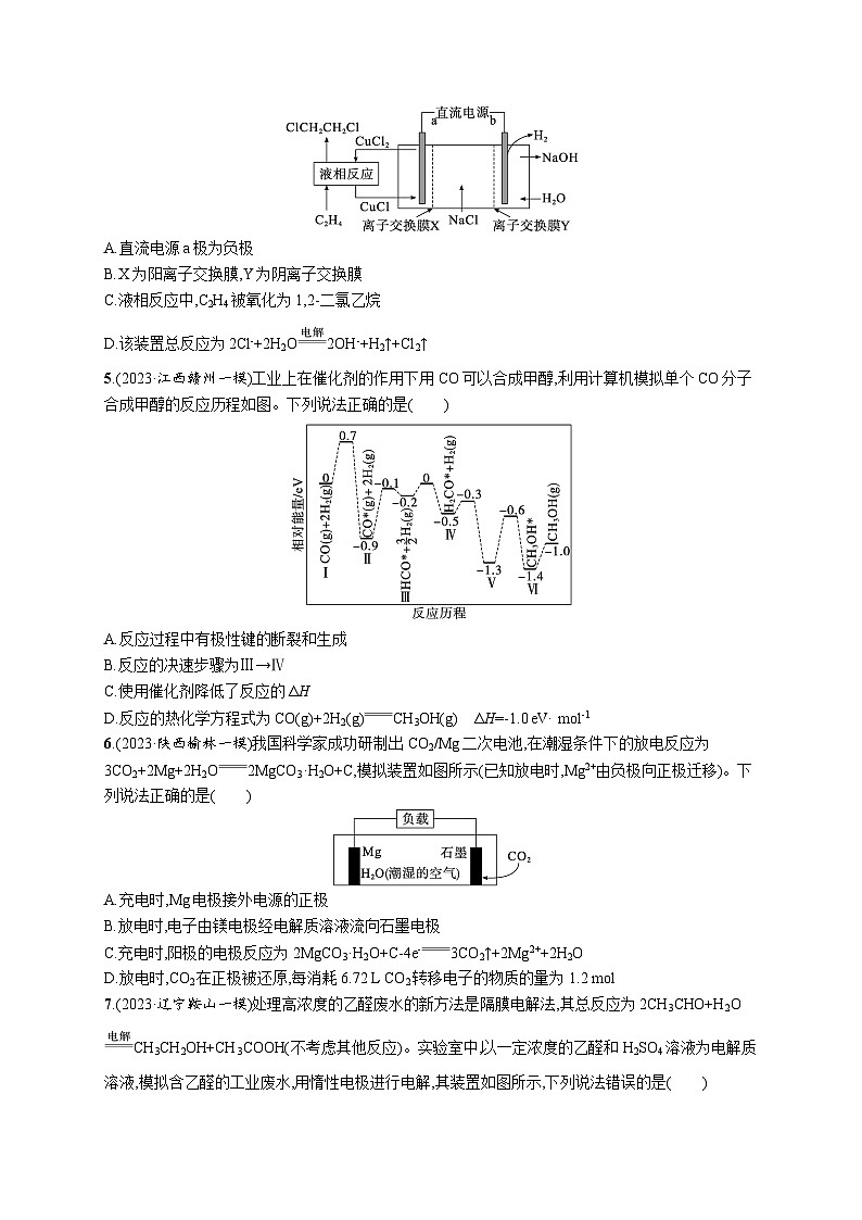 2024版高考总复习-化学二轮专题(新教材) 专题6　化学反应与能量02