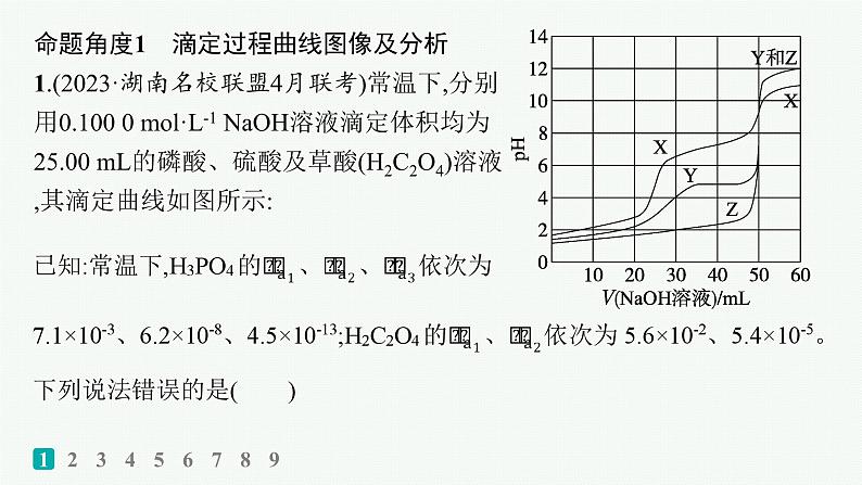 2024版高考总复习-化学二轮专题(新教材) 热点提速练14　电解质溶液中的图像及分析课件PPT02