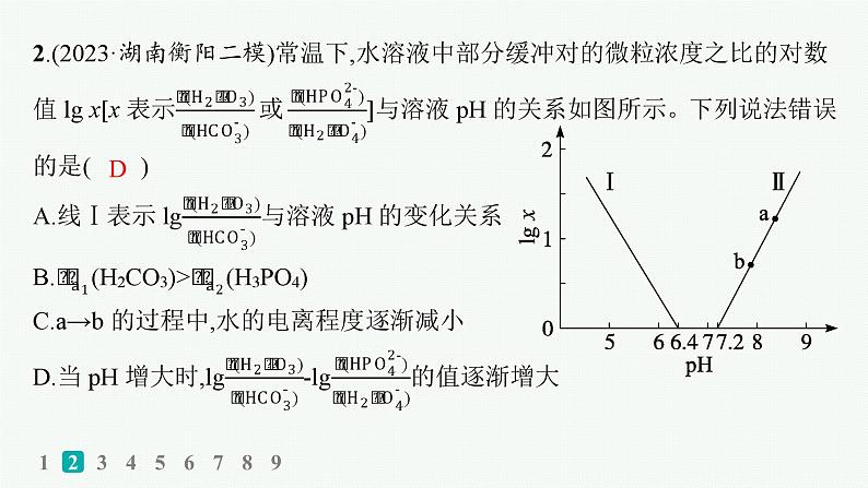 2024版高考总复习-化学二轮专题(新教材) 热点提速练14　电解质溶液中的图像及分析课件PPT06