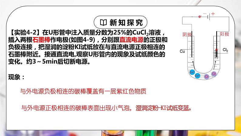 4.2电解池第一课时课件2023-2024学年高二上学期化学人教版（2019）选择性必修105