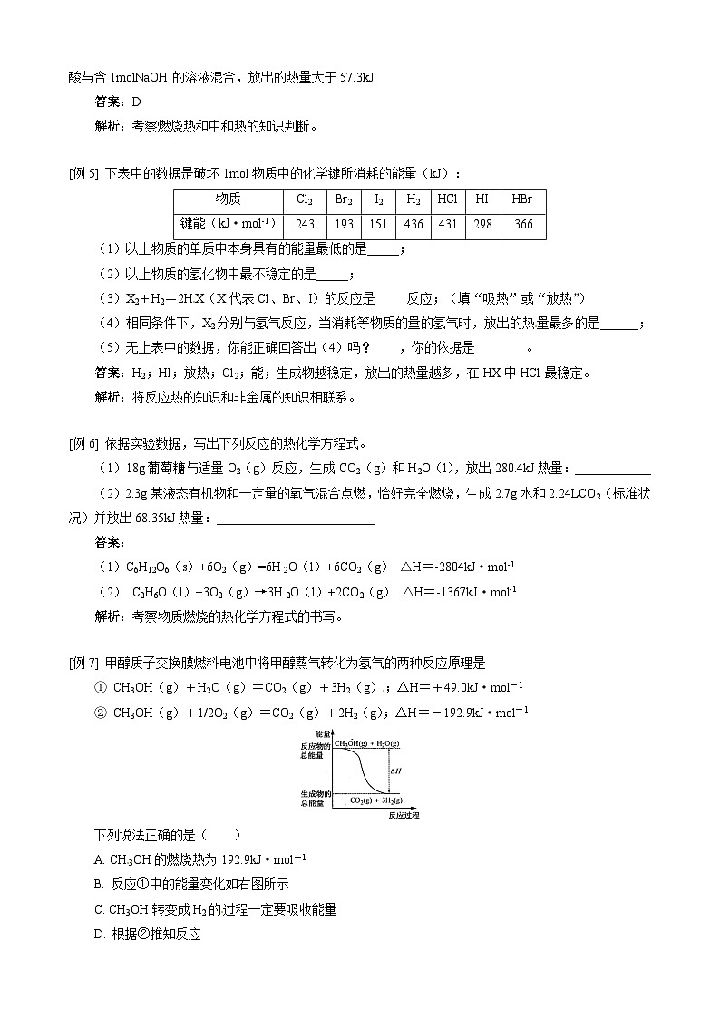 2022年高三化学寒假同步练习（含答案）：02燃烧热 能源第2页