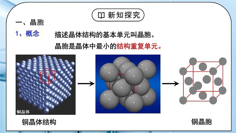 【核心素养】人教版高中化学选修二 《原子结构与元素的性质》第二课时 课件第4页