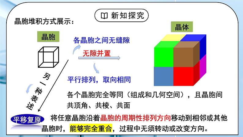 【核心素养】人教版高中化学选修二 《原子结构与元素的性质》第二课时 课件第6页