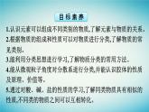 浙江专版2023_2024学年新教材高中化学第1章物质及其变化第1节物质的分类及转化第1课时物质的分类课件新人教版必修第一册