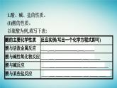 浙江专版2023_2024学年新教材高中化学第1章物质及其变化第1节物质的分类及转化第2课时物质的转化课件新人教版必修第一册