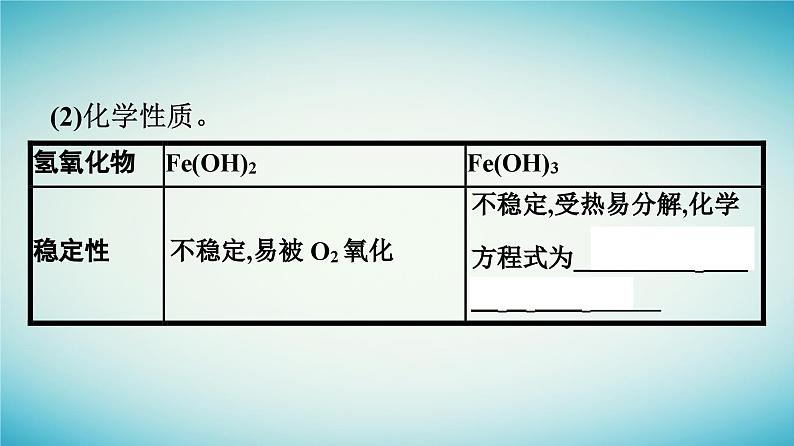 浙江专版2023_2024学年新教材高中化学第3章铁金属材料第1节铁及其化合物第2课时铁的氢氧化物铁盐和亚铁盐课件新人教版必修第一册第7页