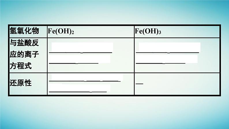 浙江专版2023_2024学年新教材高中化学第3章铁金属材料第1节铁及其化合物第2课时铁的氢氧化物铁盐和亚铁盐课件新人教版必修第一册第8页