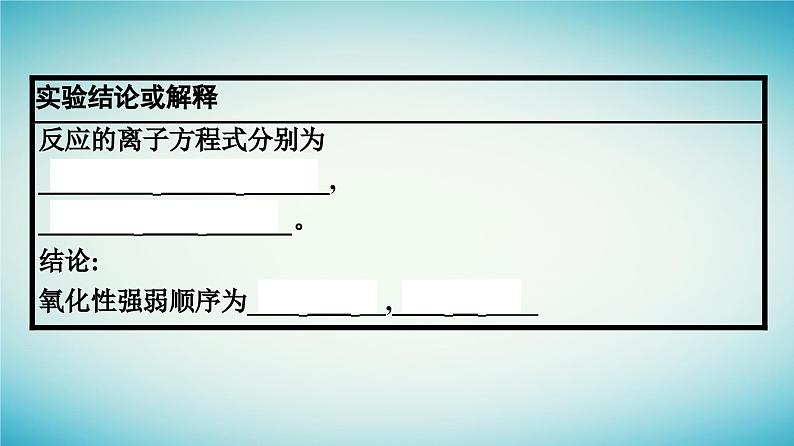 浙江专版2023_2024学年新教材高中化学第4章物质结构元素周期律实验活动3同周期同主族元素性质的递变课件新人教版必修第一册06