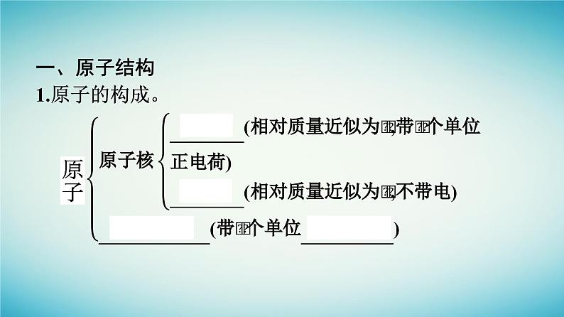 浙江专版2023_2024学年新教材高中化学第4章物质结构元素周期律第1节原子结构与元素周期表第1课时原子结构课件新人教版必修第一册第8页