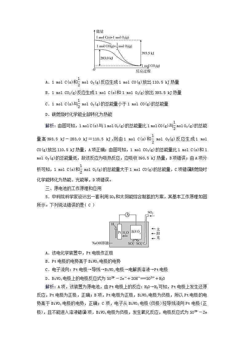 新教材适用2023_2024学年高中化学阶段重点突破练3新人教版必修第二册第2页