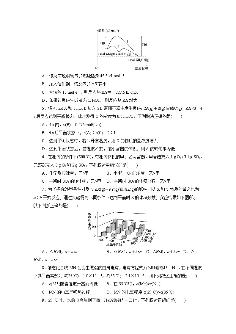 2022年高三化学寒假同步测试：12阶段测试A卷 Word版含答案02