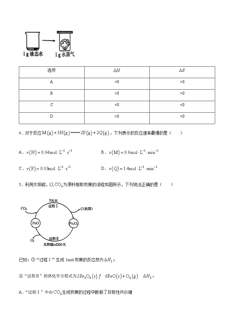 山西省部分学校2023-2024学年高二上学期11月期中联合考试化学试题（含答案）第2页
