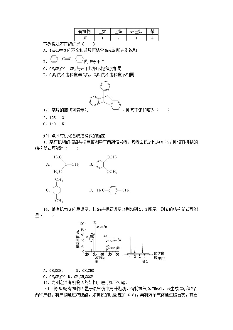 2023版新教材高中化学第3章有机合成及其应用合成高分子化合物第2节有机化合物结构的测定课时作业鲁科版选择性必修303
