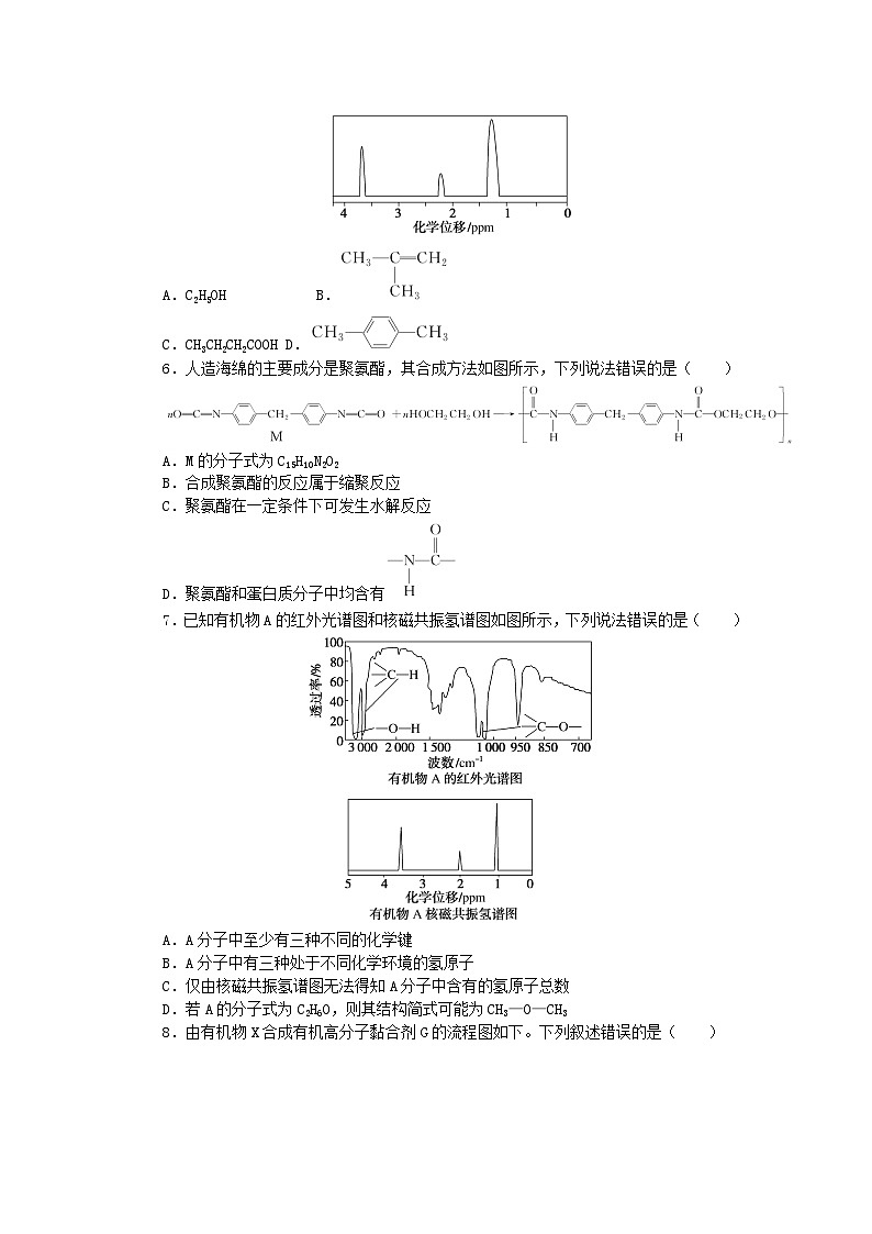 2023版新教材高中化学第3章有机合成及其应用合成高分子化合物综合素养检测鲁科版选择性必修302
