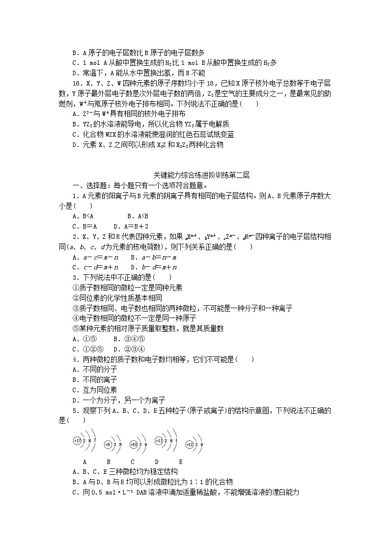 2024版新教材高中化学第1章原子结构元素周期律第1节原子结构与元素性质第2课时核外电子排布原子结构与元素原子得失电子能力课时作业鲁科版必修第二册03