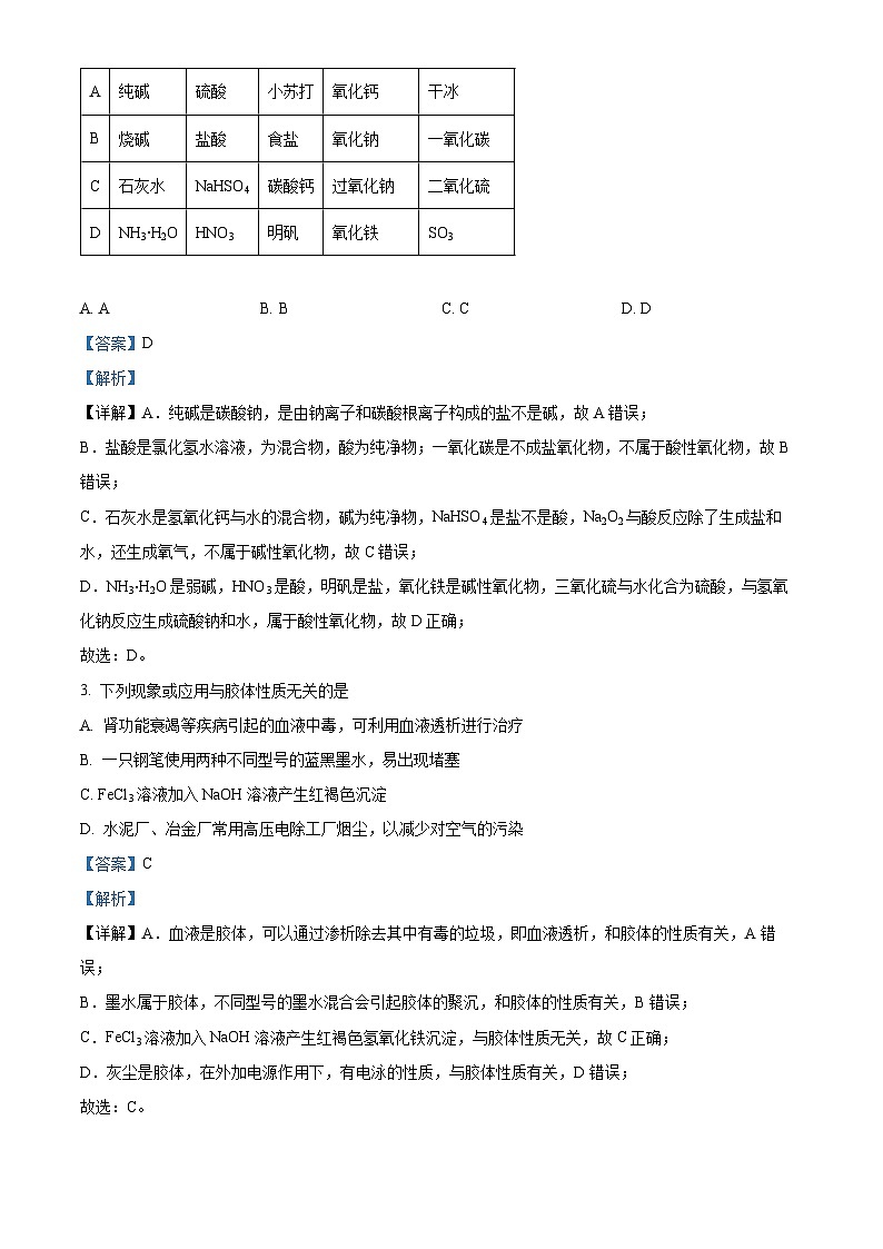 宁夏石嘴山市第三中学2022-2023学年高一上学期期中化学试题（Word版附解析）02