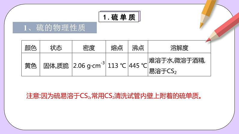 5.1.1 硫及其化合物 课件+分层作业（原卷+解析卷）07