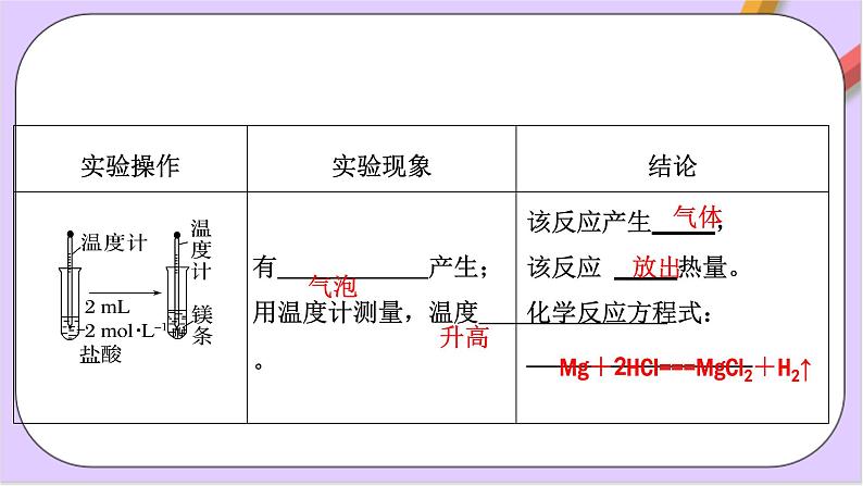 6.1.1化学反应与热能  课件+分层作业（原卷+解析卷）05