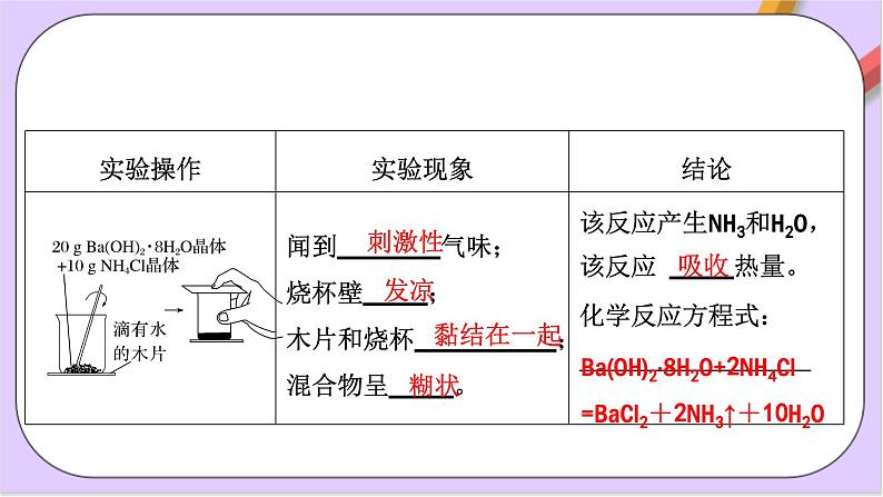 6.1.1化学反应与热能  课件+分层作业（原卷+解析卷）07