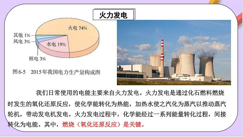 6.1.2化学反应与电能  课件+分层作业（原卷+解析卷）03