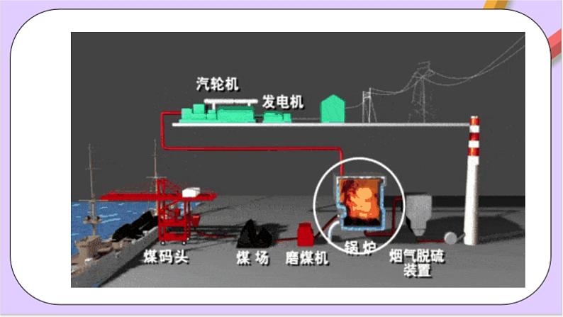 6.1.2化学反应与电能  课件+分层作业（原卷+解析卷）04