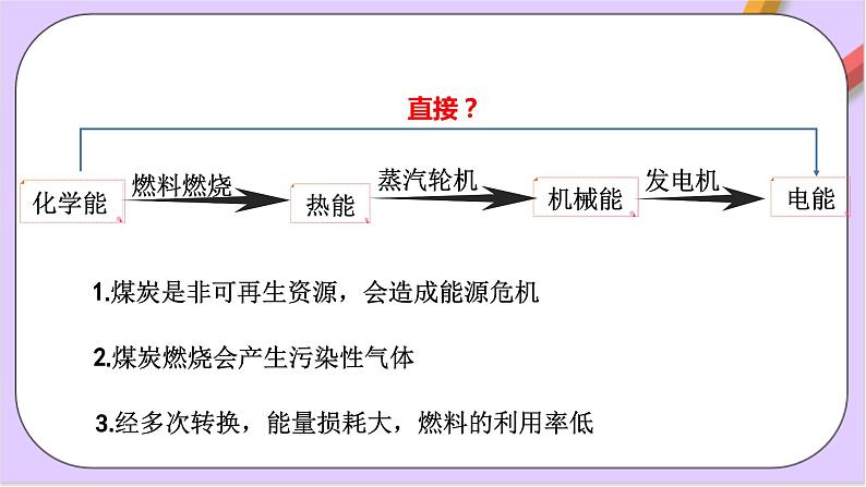 6.1.2化学反应与电能  课件+分层作业（原卷+解析卷）05