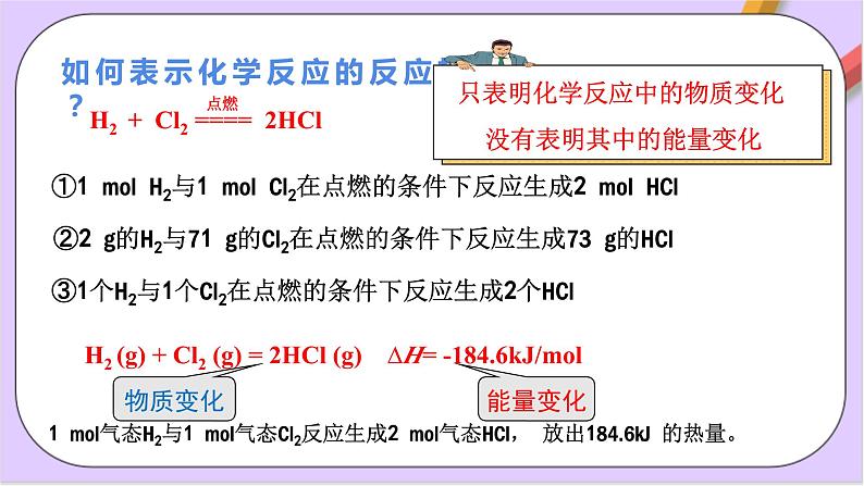 6.1.4热化学方程式 课件+分层作业（原卷+解析卷）04