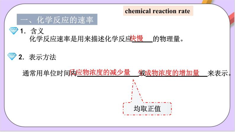 6.2.1化学反应速率  课件+分层作业（原卷+解析卷）06