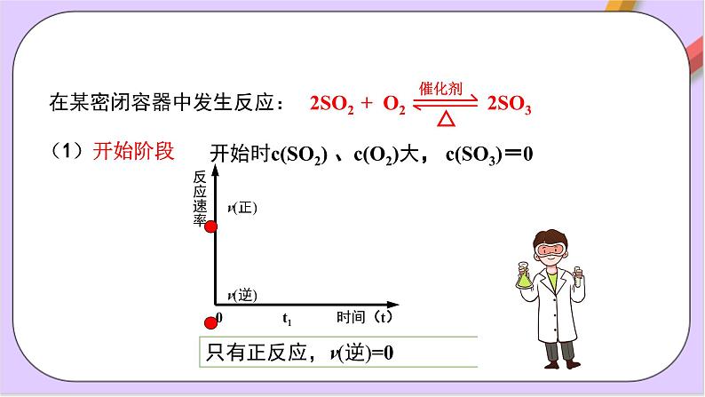 6.2.2化学反应限度课件+分层作业（原卷+解析卷）05