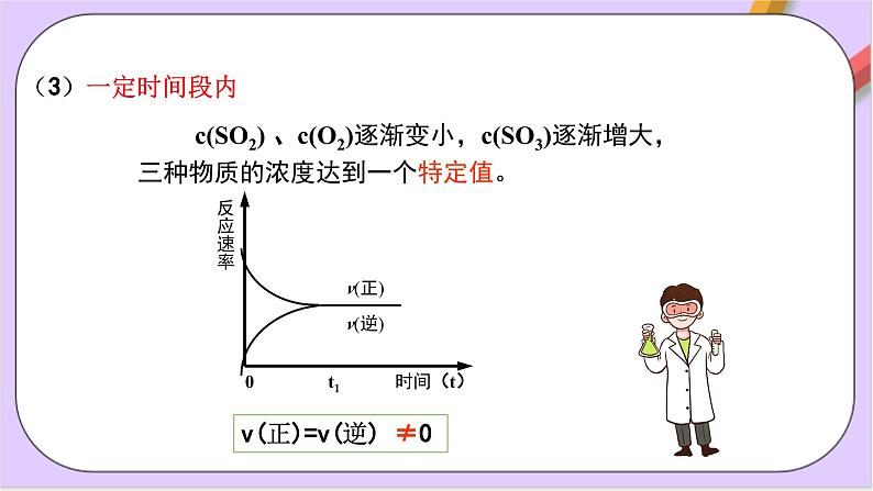 6.2.2化学反应限度课件+分层作业（原卷+解析卷）07