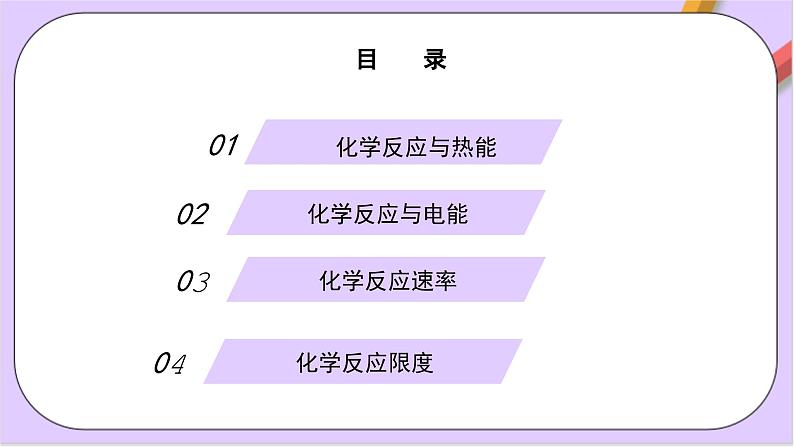 第六章化学反应与能量变化  课件+单元测试+知识清单02