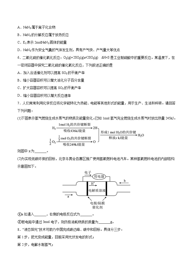 第六章化学反应与能量变化  课件+单元测试+知识清单02