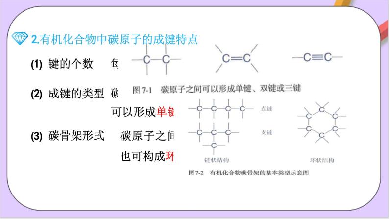7.1.1有机化合物的成键特点课件+分层作业（原卷+解析卷）05