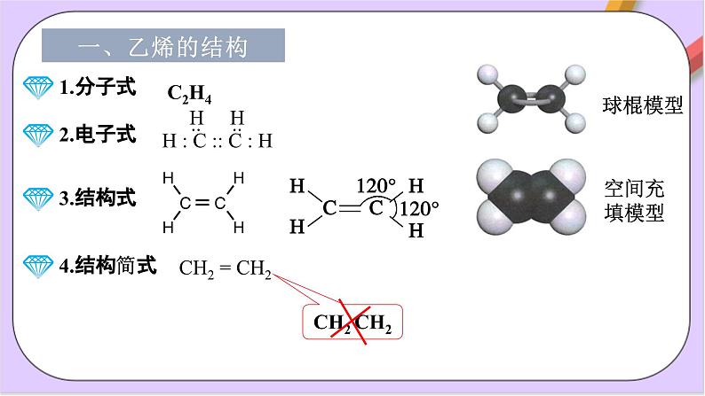 7.2.1乙烯课件+分层作业（原卷+解析卷）04